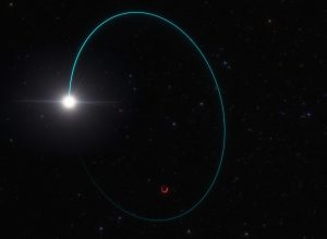 Astronomers have found the most massive stellar black hole in our galaxy, thanks to the wobbling motion it induces on a companion star. This artist’s impression shows the orbits of both the star and the black hole, dubbed Gaia BH3, around their common centre of mass. (Photo: ESO/L. Calçada/Space Engine)